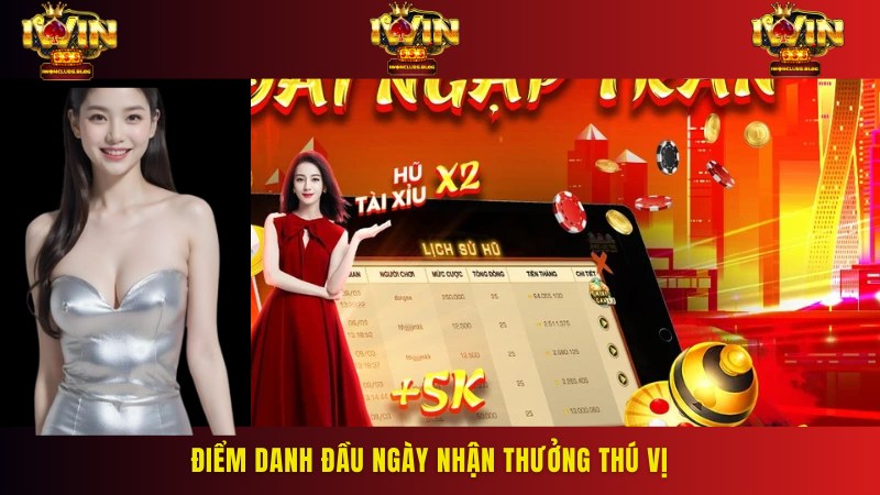 Bật mí các chính sách ưu đãi đặc biệt hấp dẫn nhất